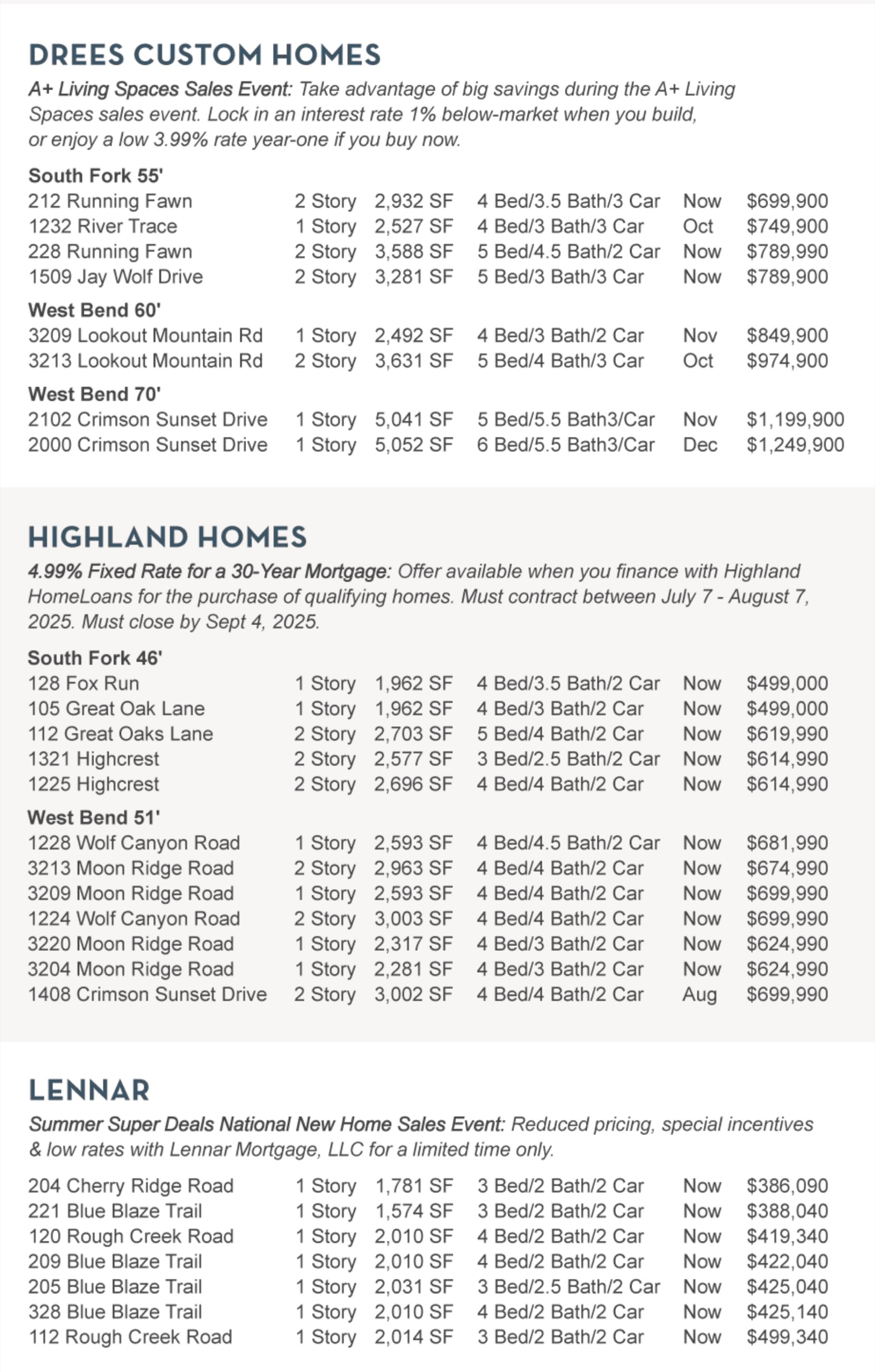 Wolf Ranch by Hillwood Communities