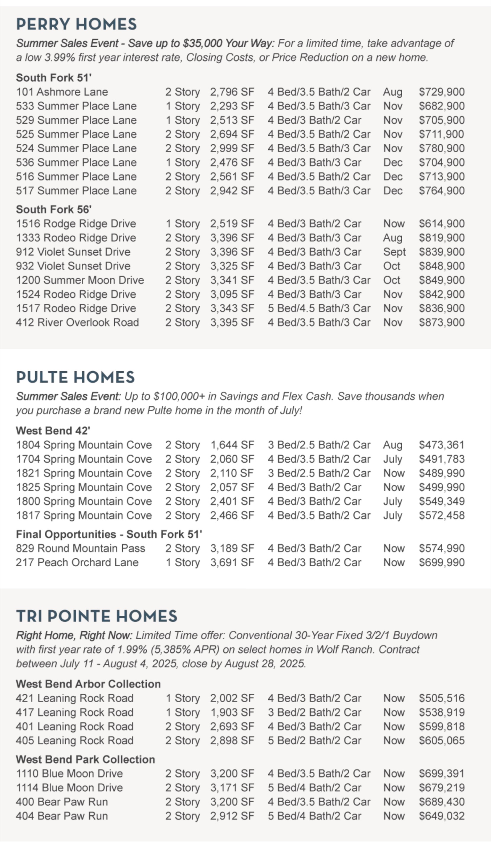 Wolf Ranch by Hillwood Communities