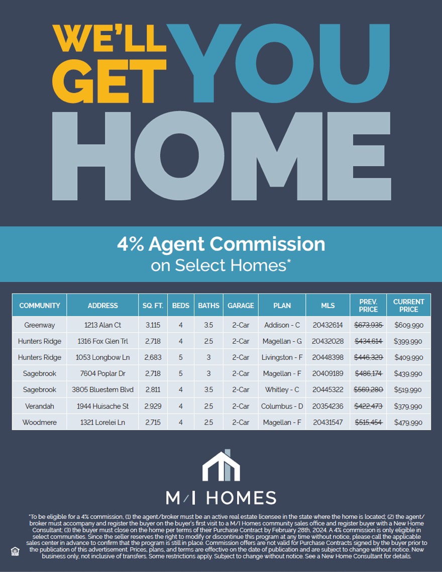 M/I Homes