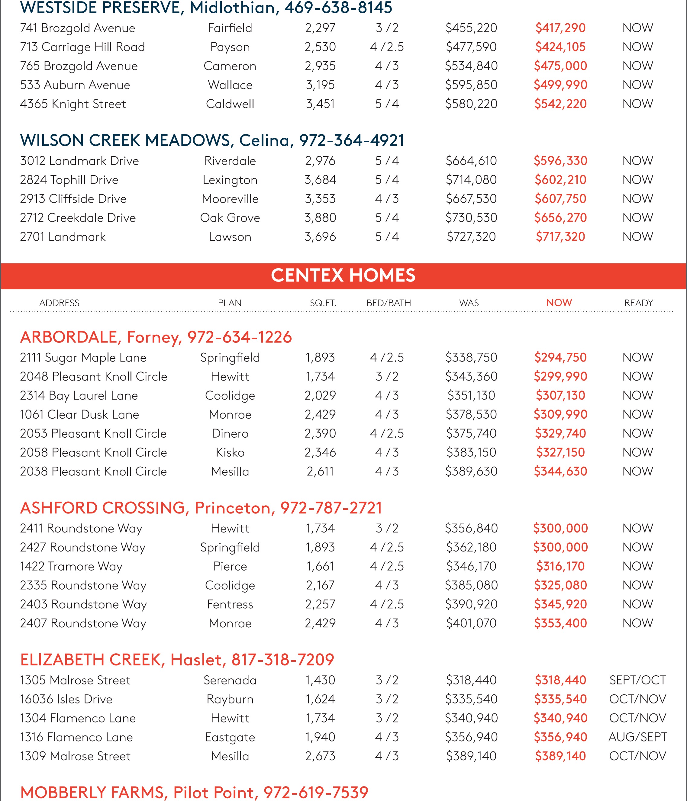 Pulte Group
