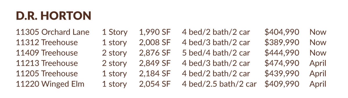 DR Horton