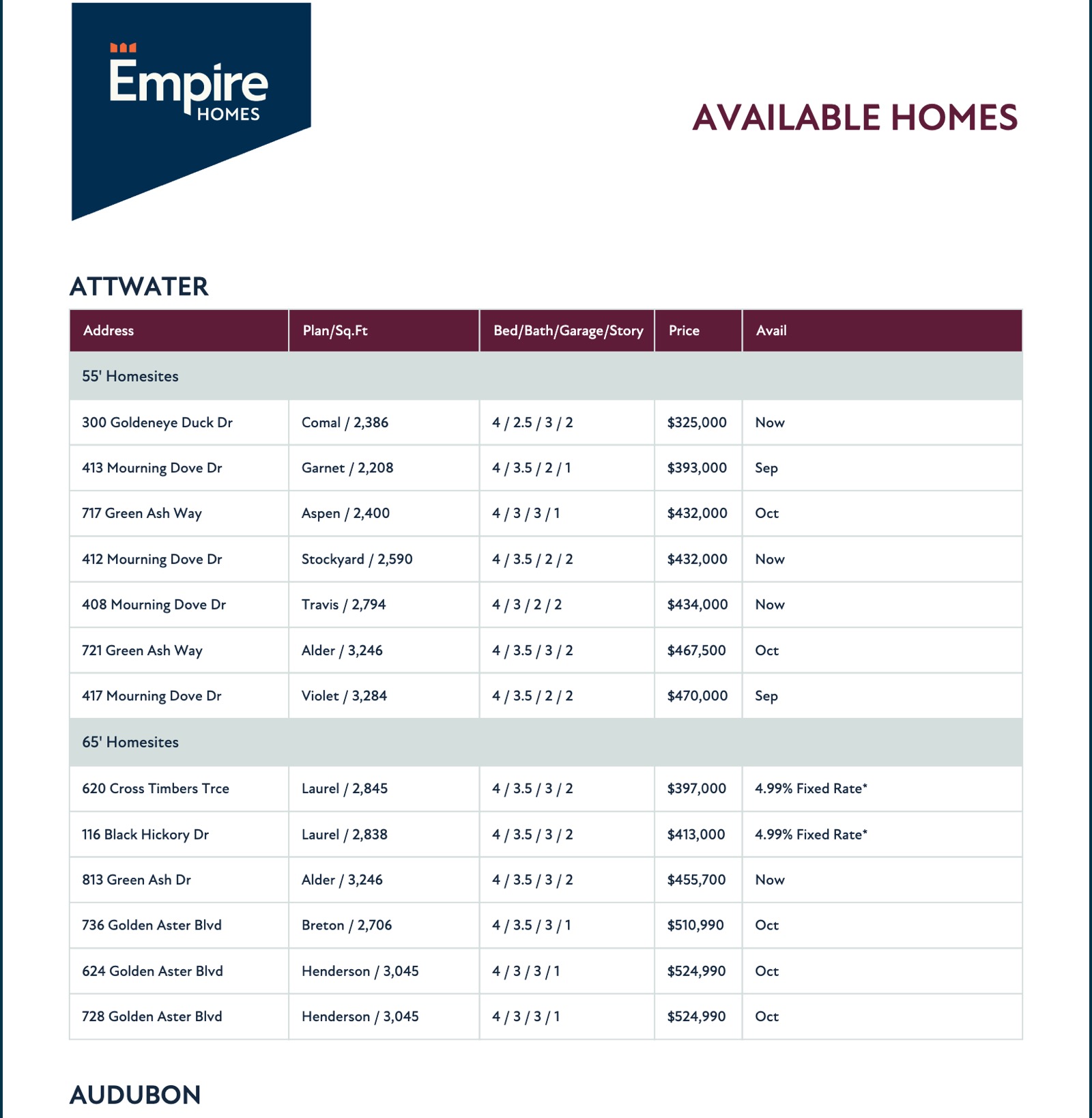 Empire Communities
