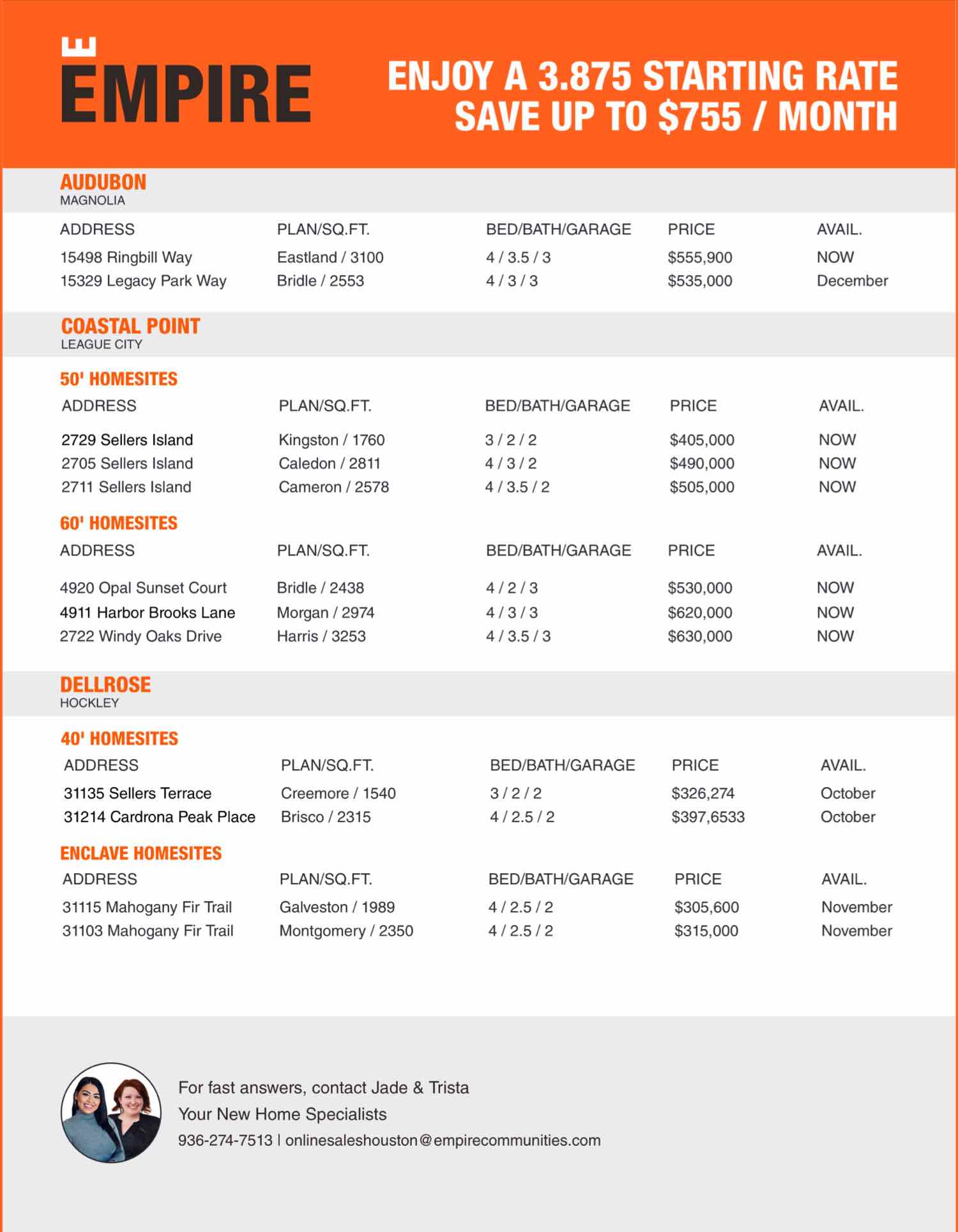 Builder Guides Houston Empire Communities