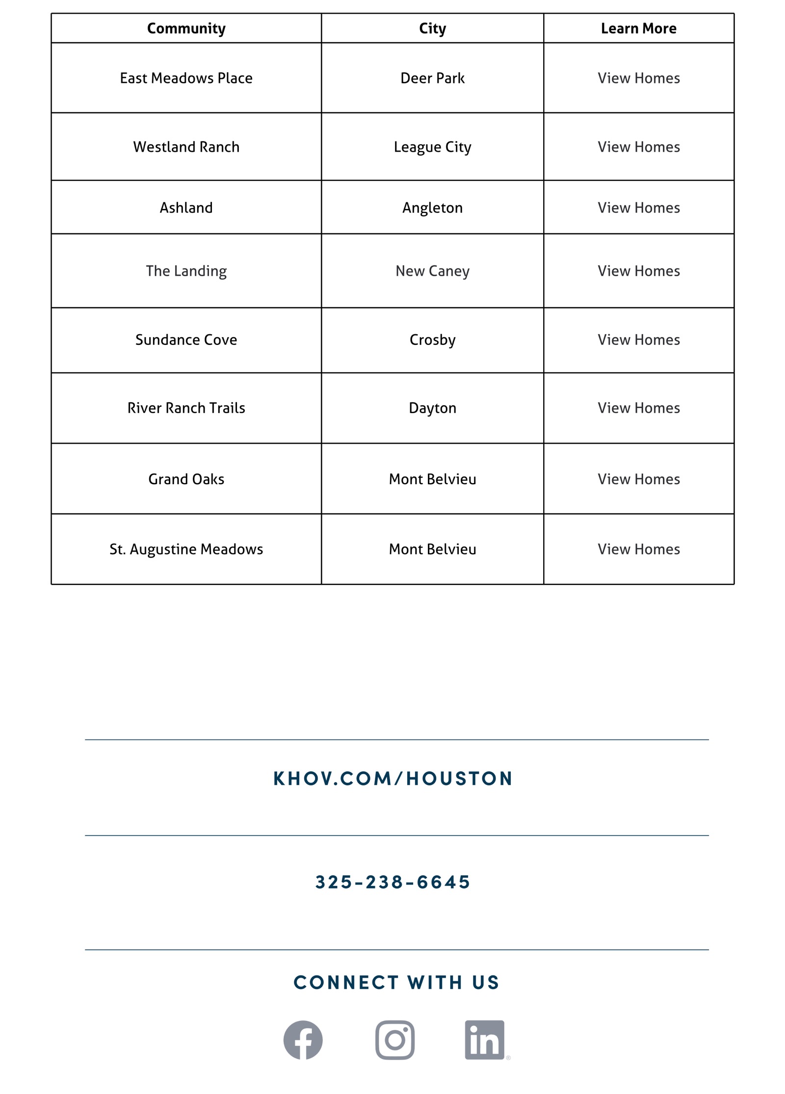 K. Hovnanian® Homes