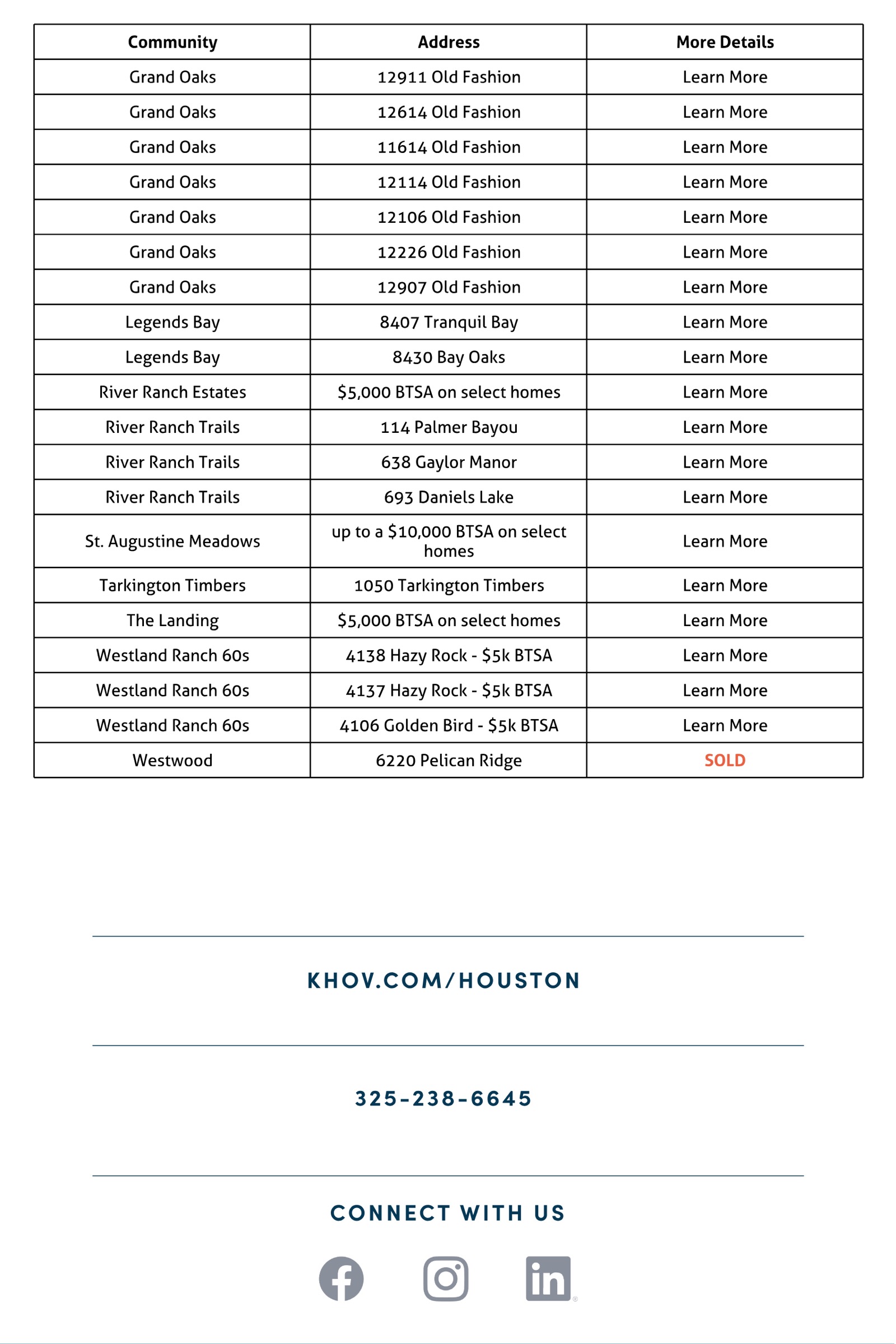K. Hovnanian® Homes