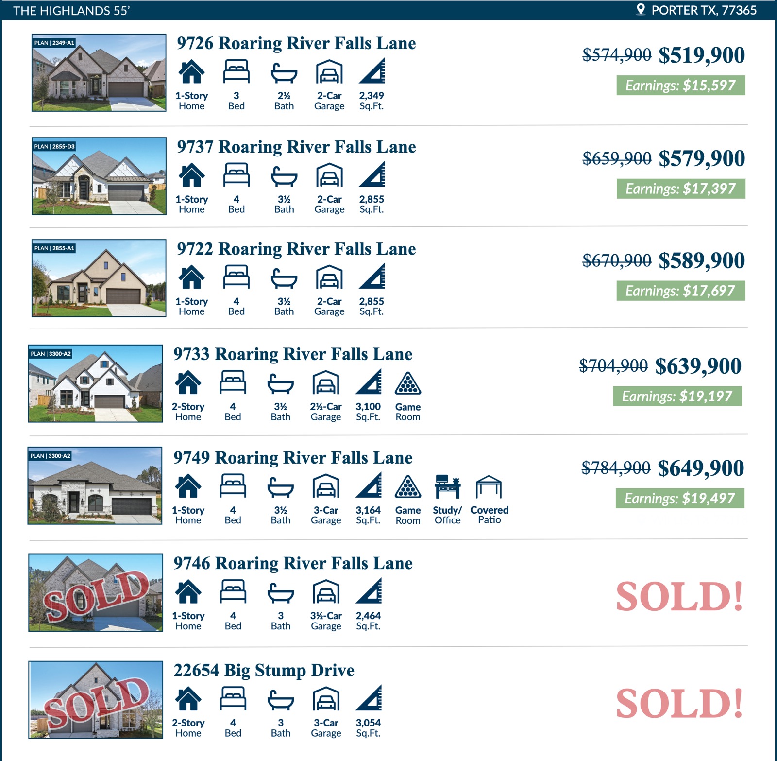 Ravenna Homes