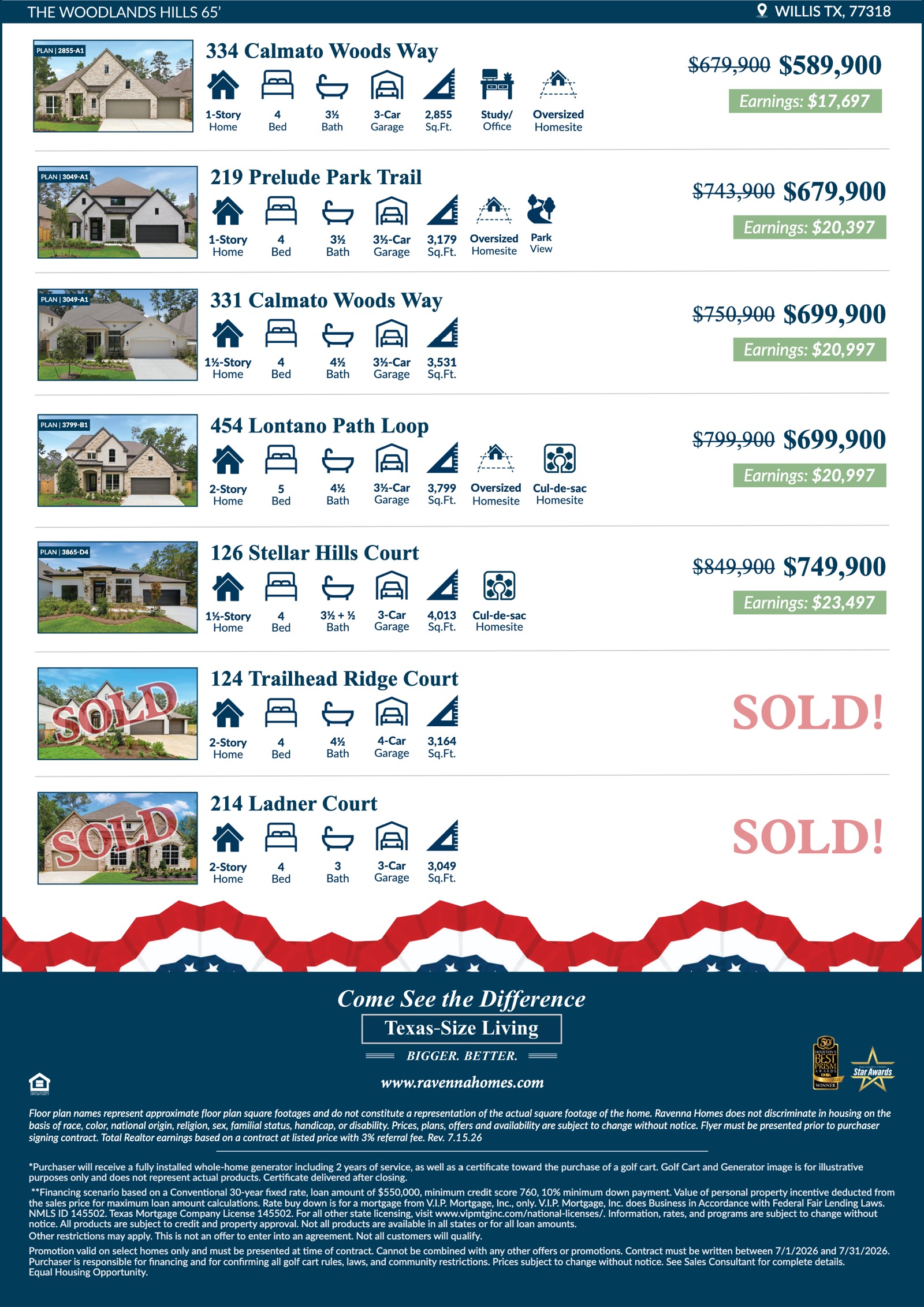 Ravenna Homes