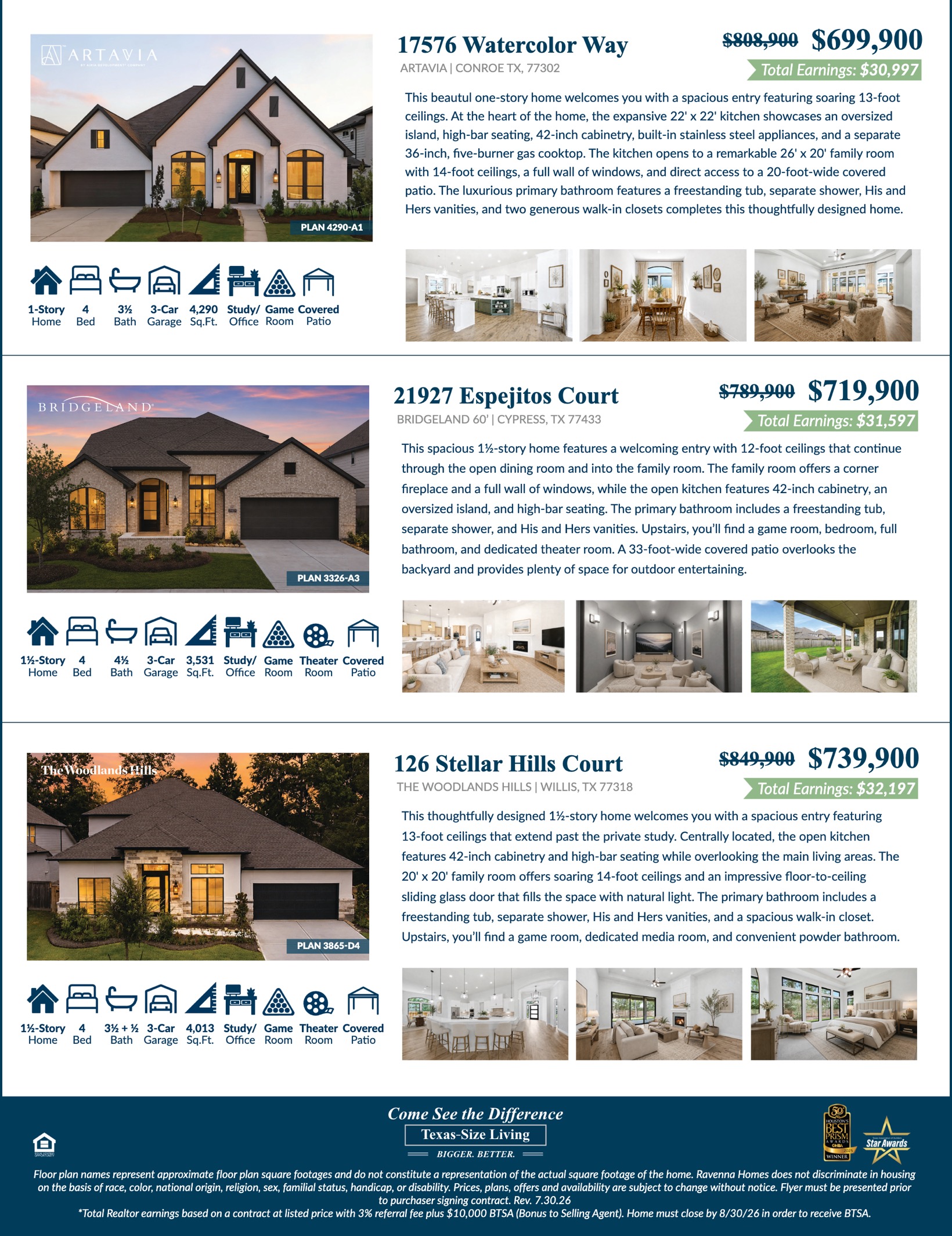 Ravenna Homes