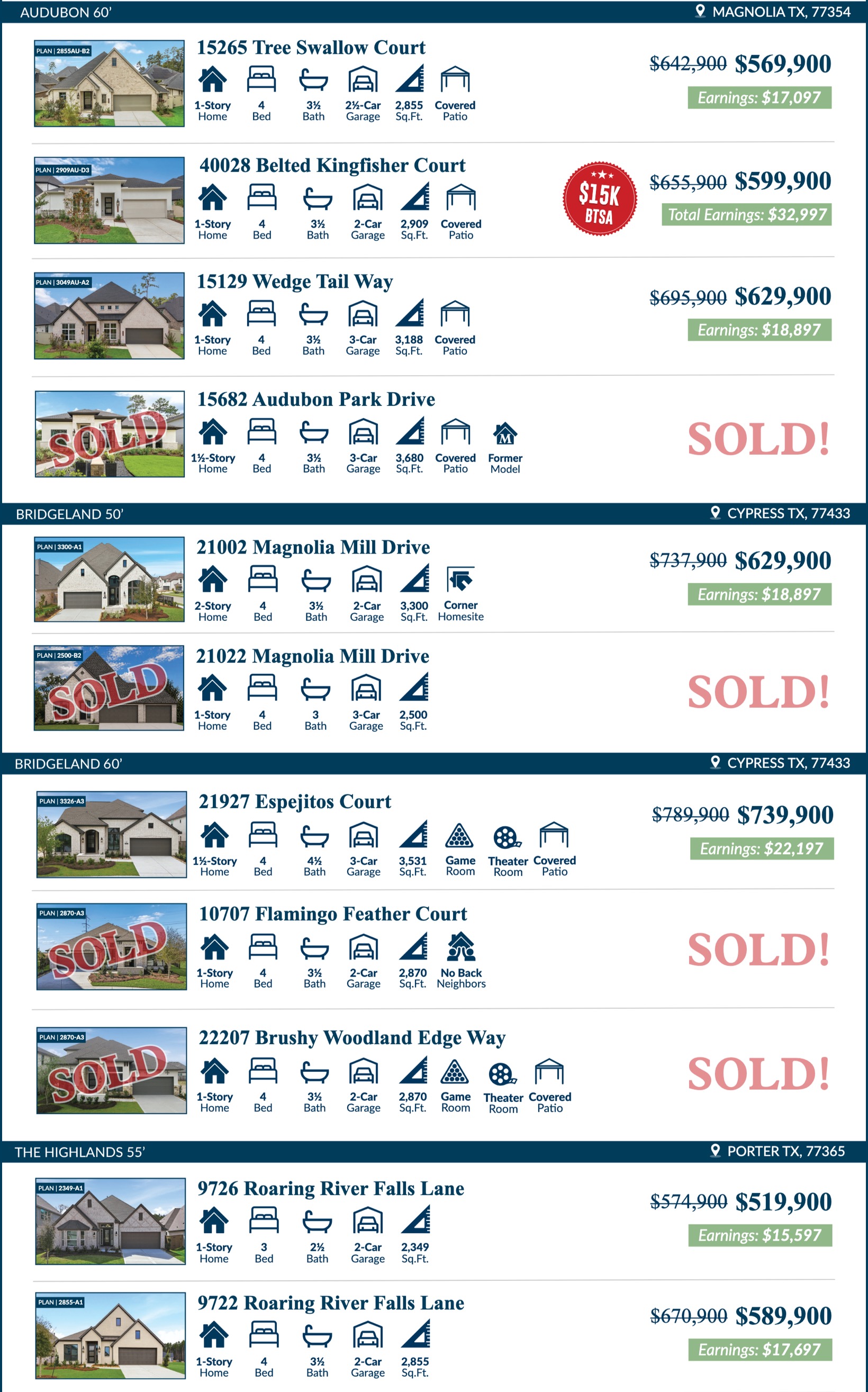 Ravenna Homes