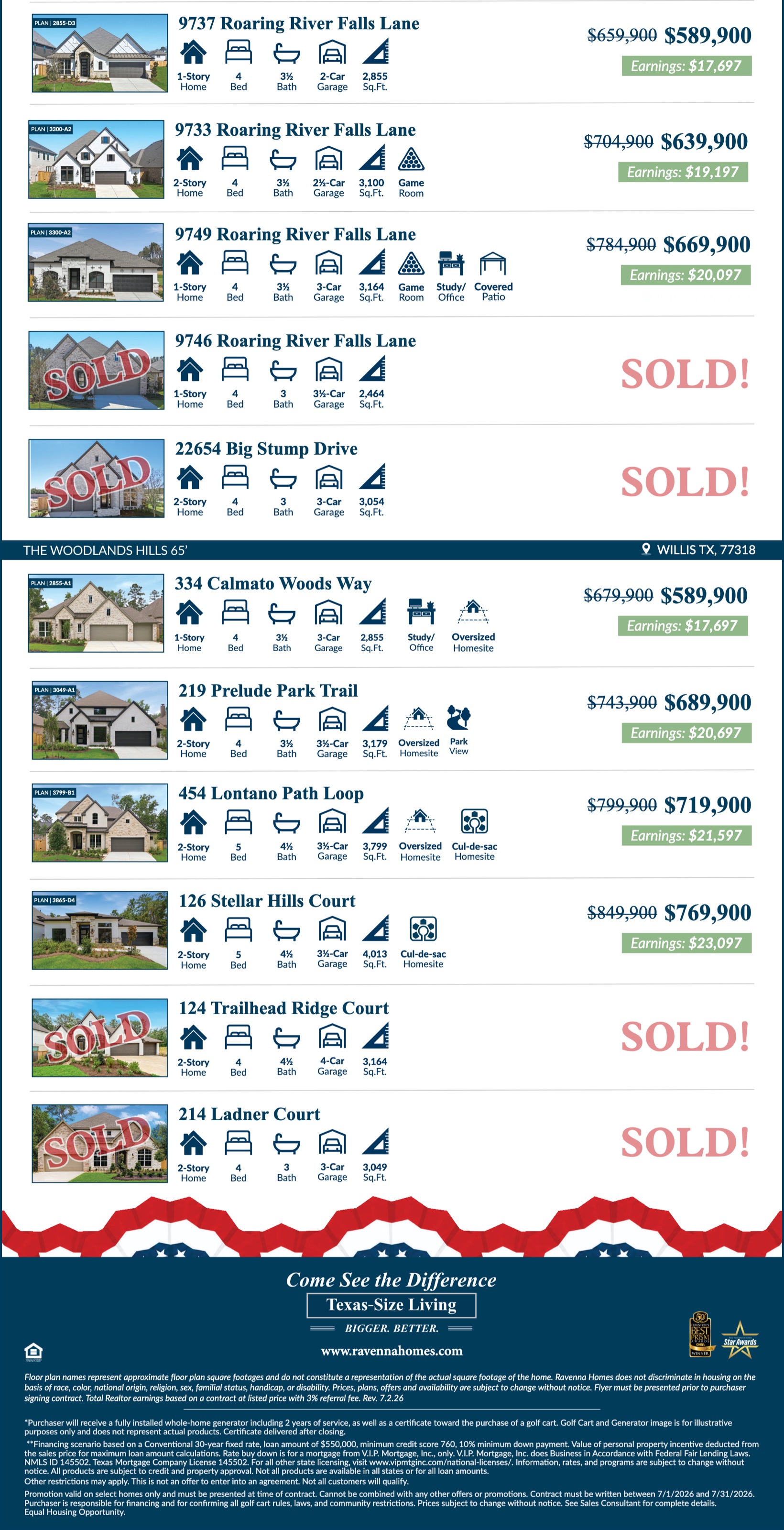 Ravenna Homes