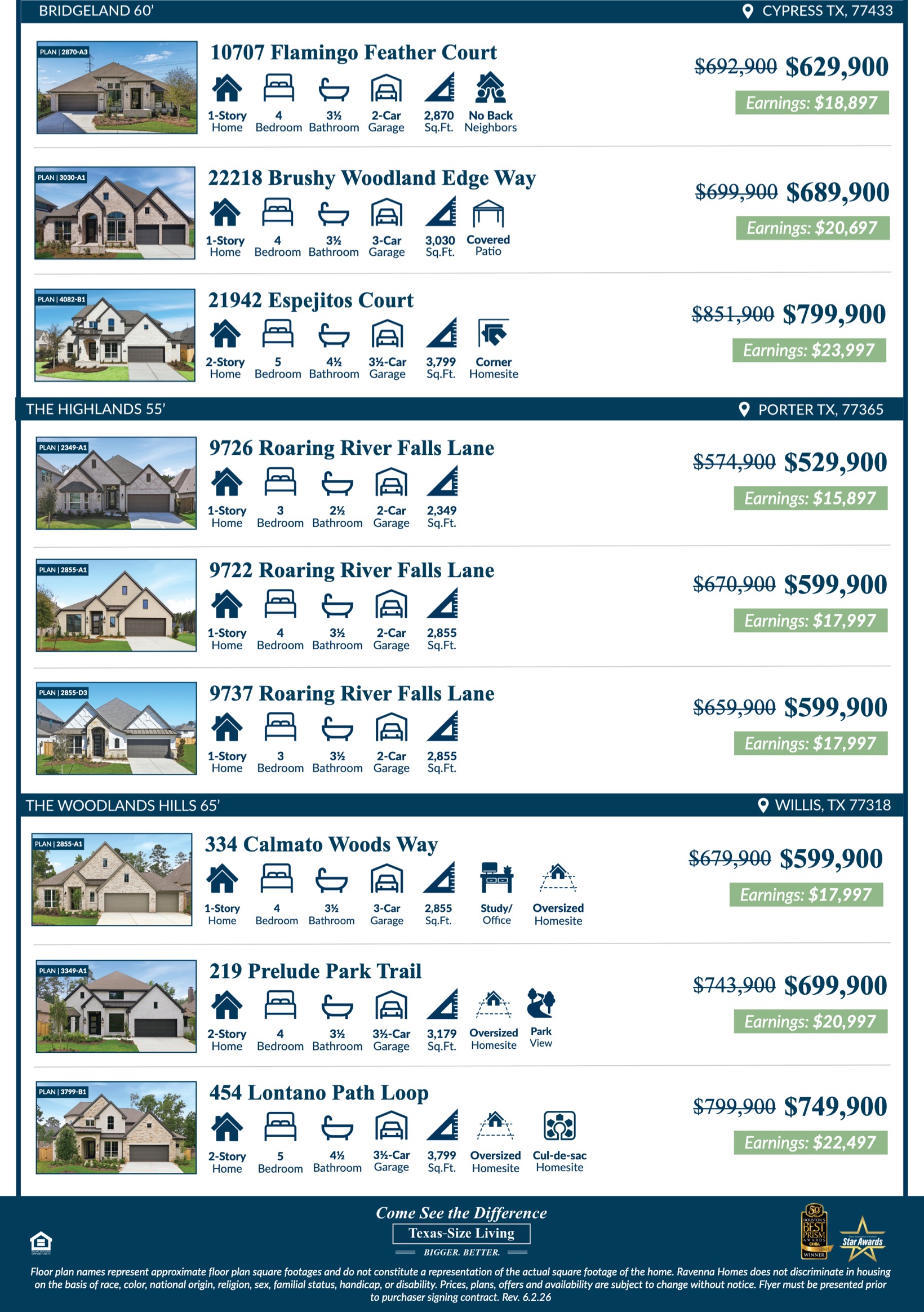 Ravenna Homes