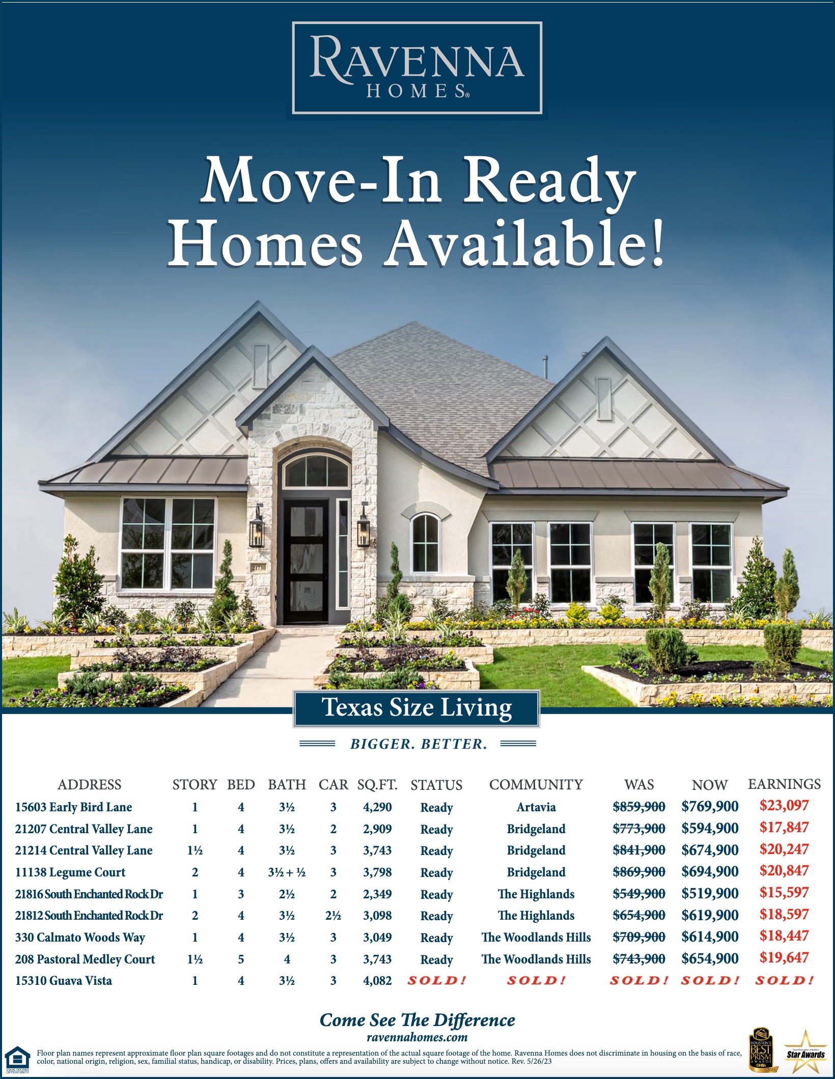 Builder Guides Houston Ravenna Homes