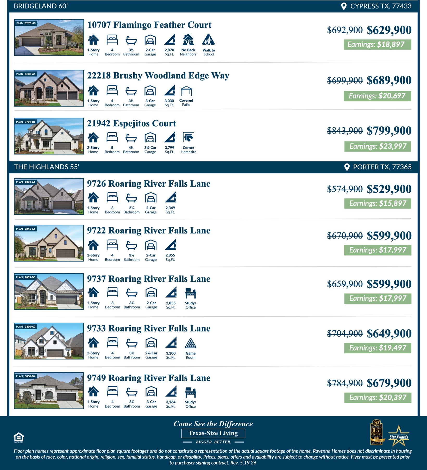 Ravenna Homes