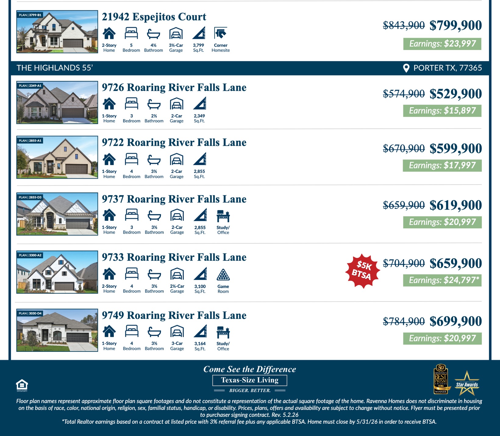 Ravenna Homes