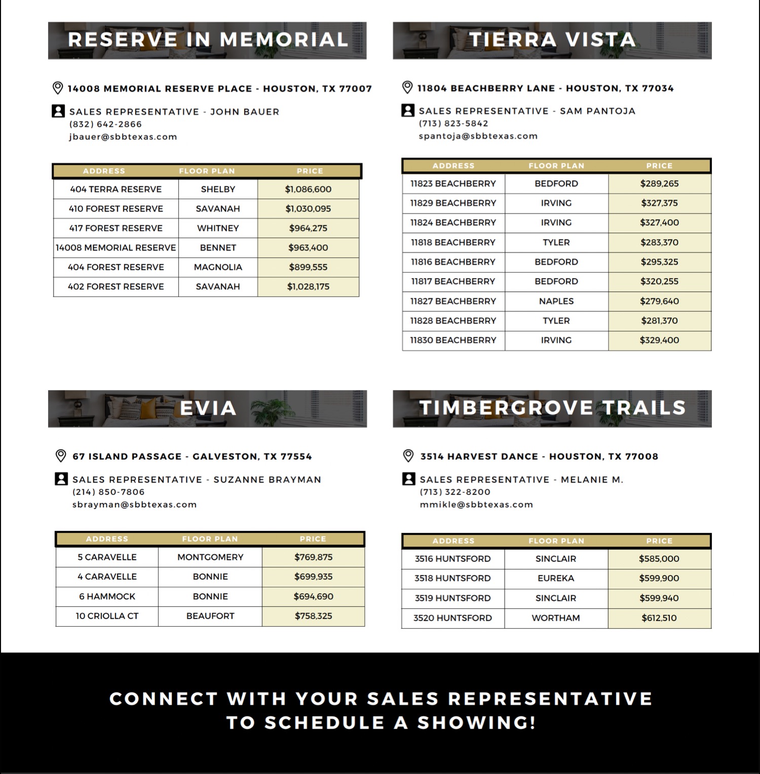 Builder Guides Houston Sullivan Brothers Builders