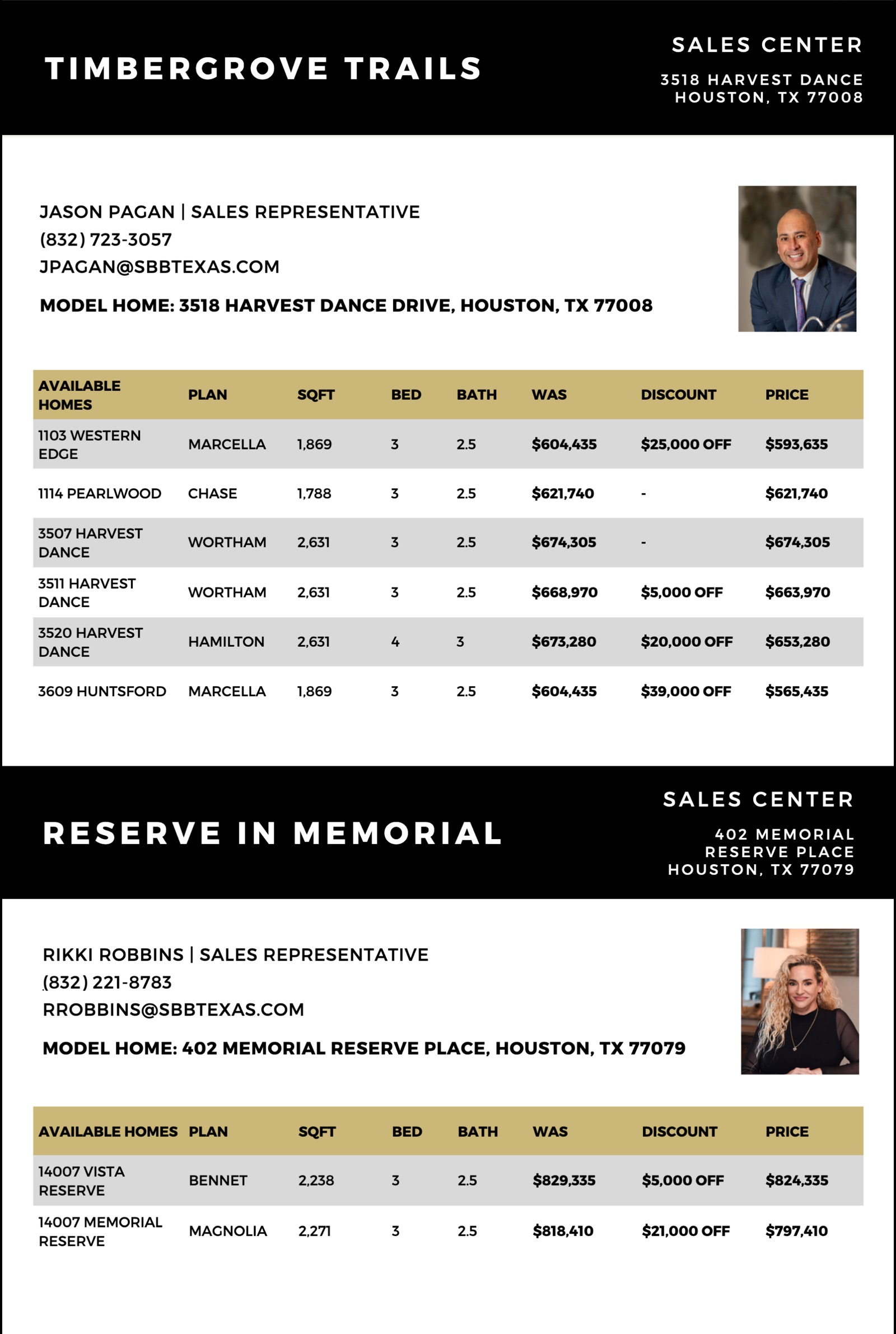 Sullivan Brothers Builders