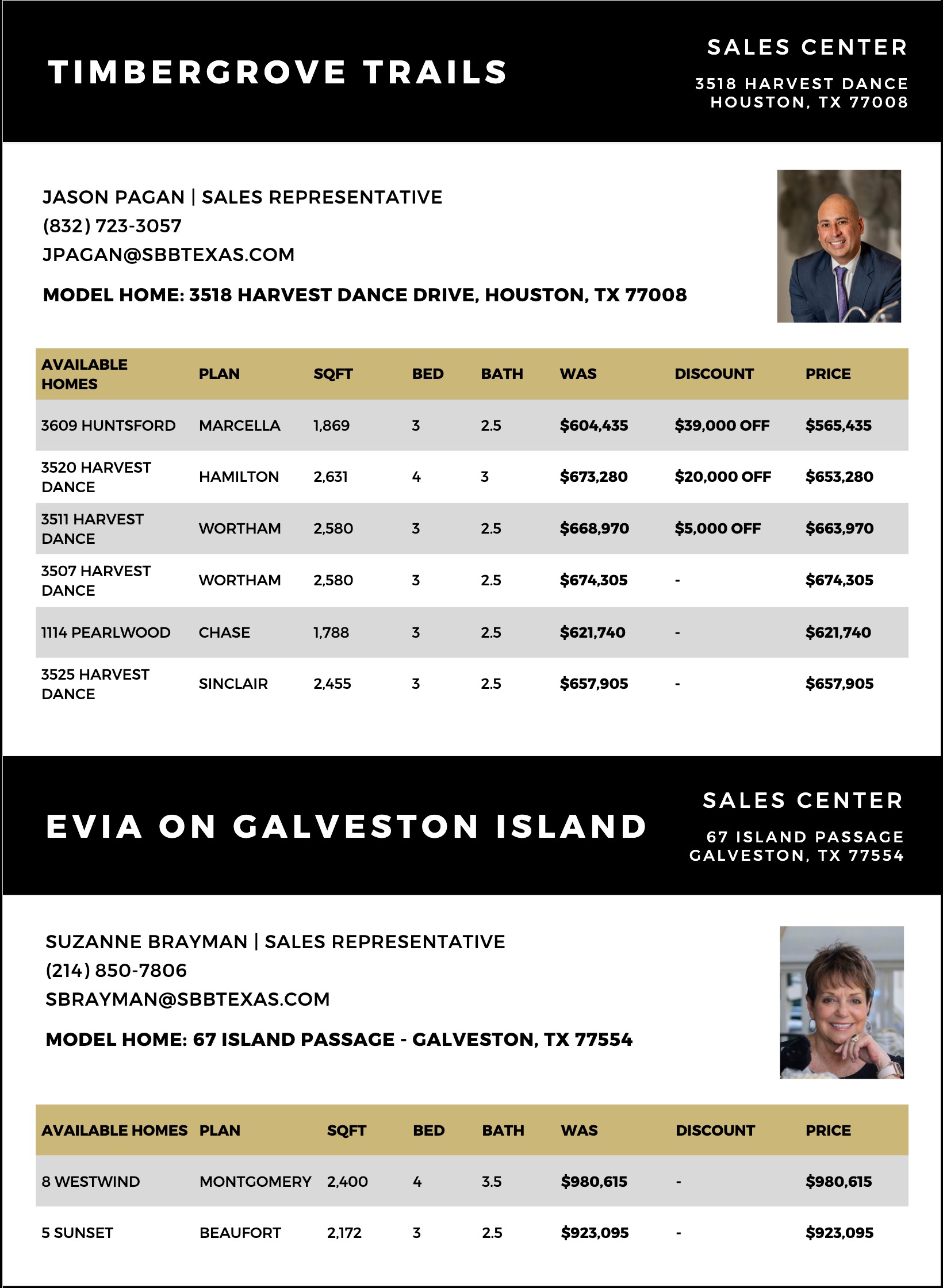 Sullivan Brothers Builders