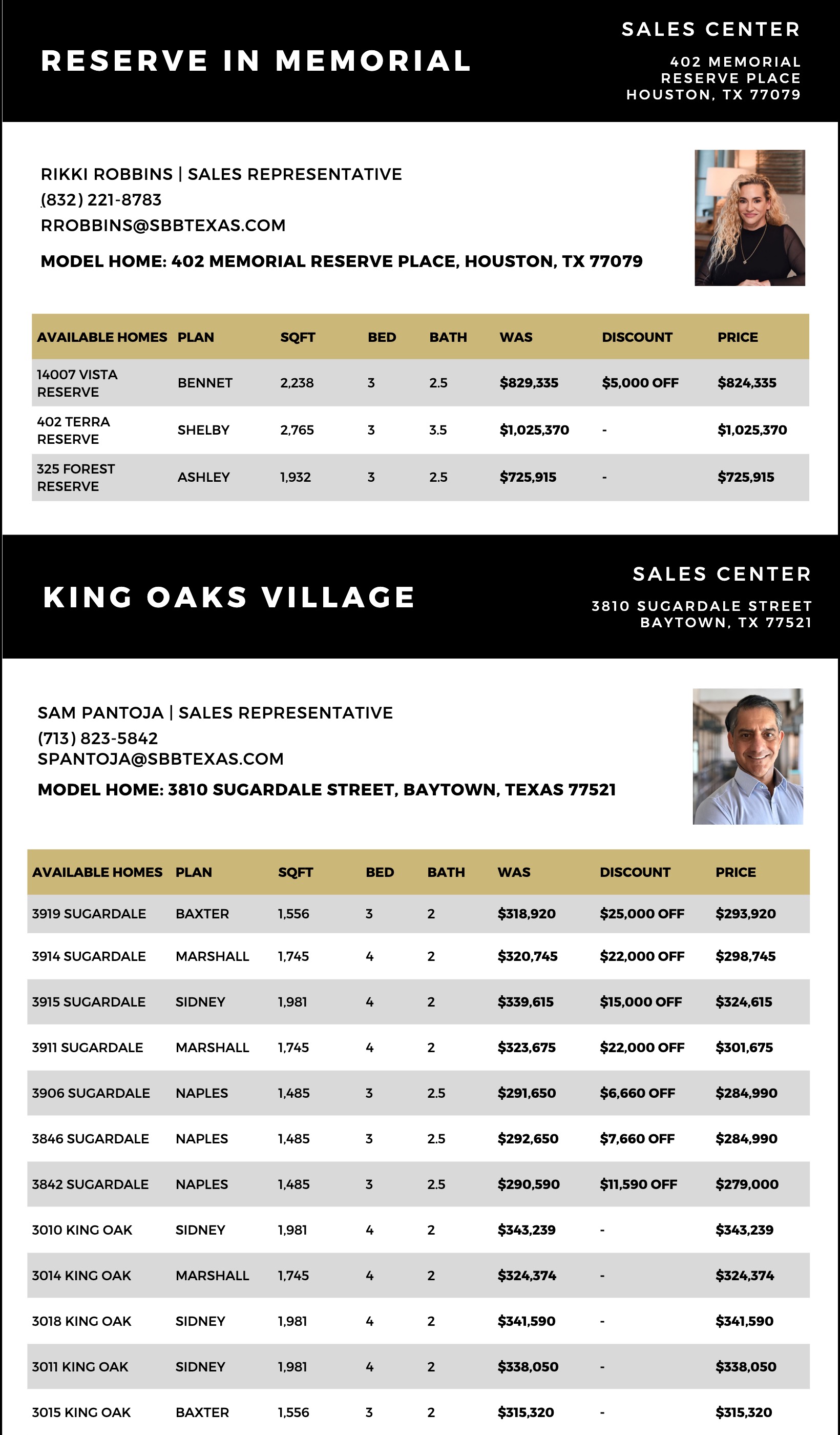 Sullivan Brothers Builders