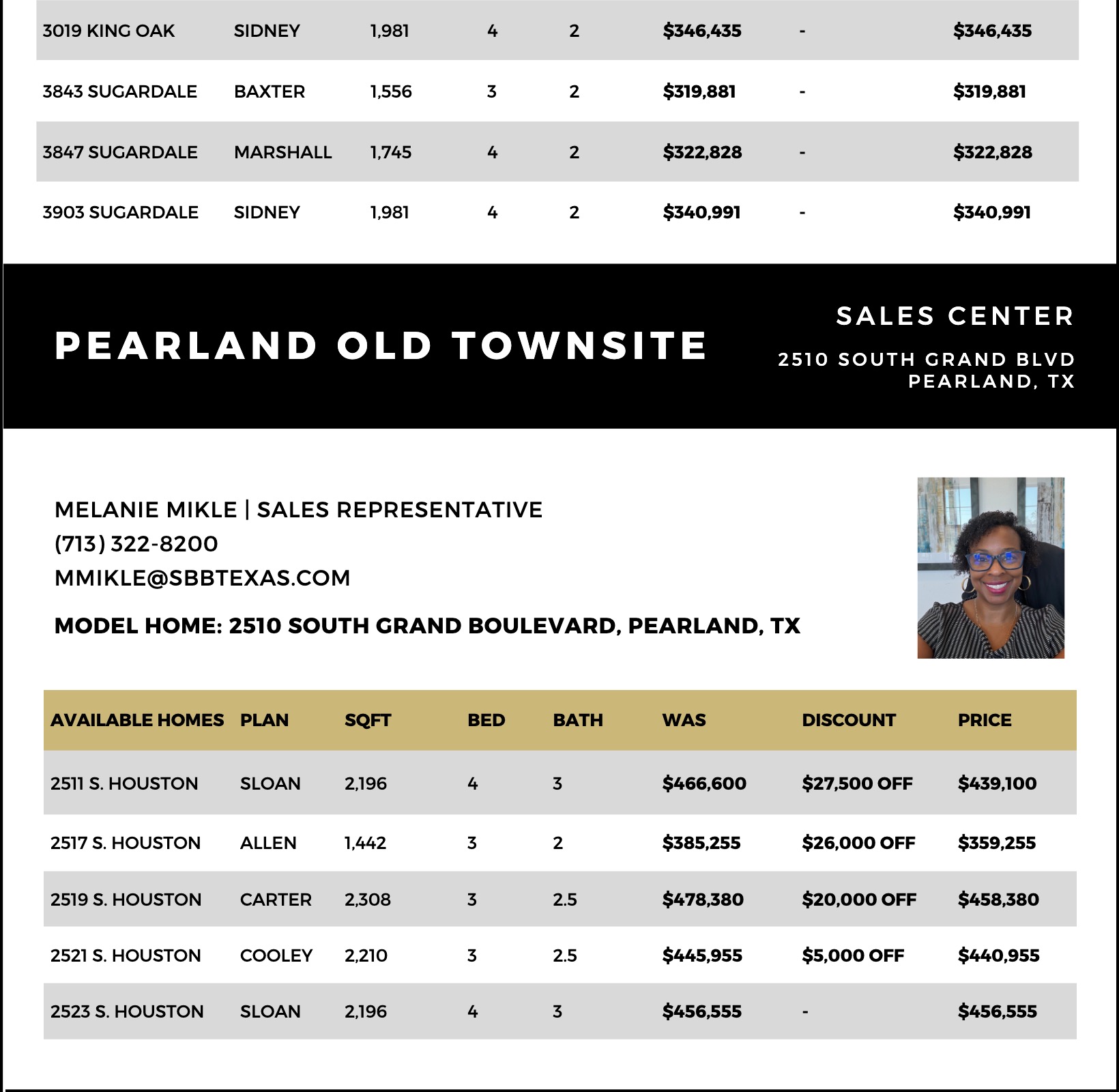 Sullivan Brothers Builders