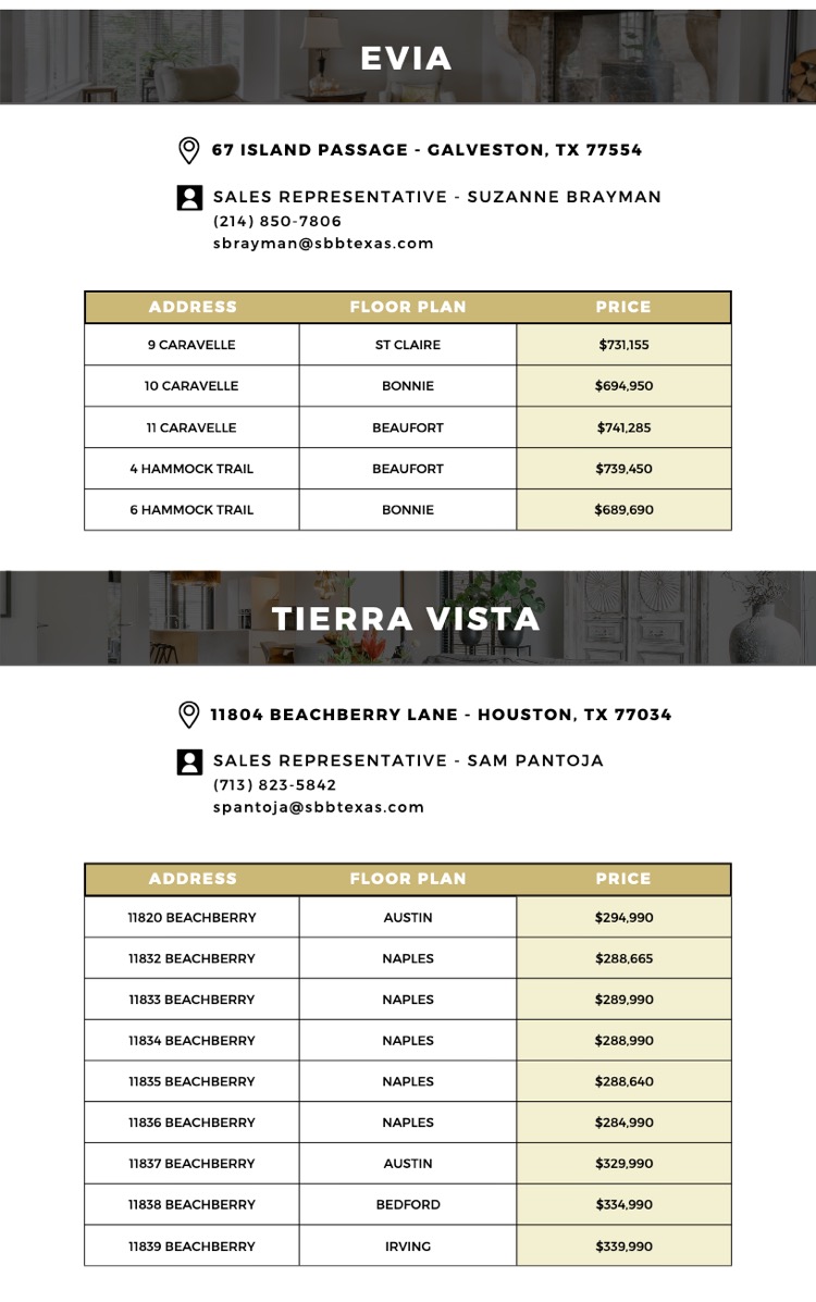 Builder Guides Houston Sullivan Brothers Builders