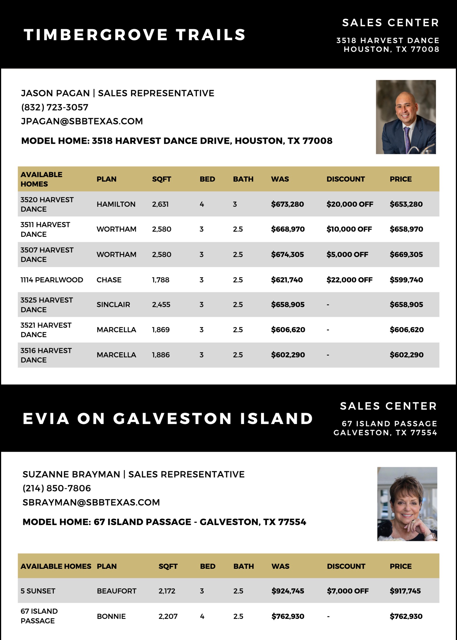 Sullivan Brothers Builders