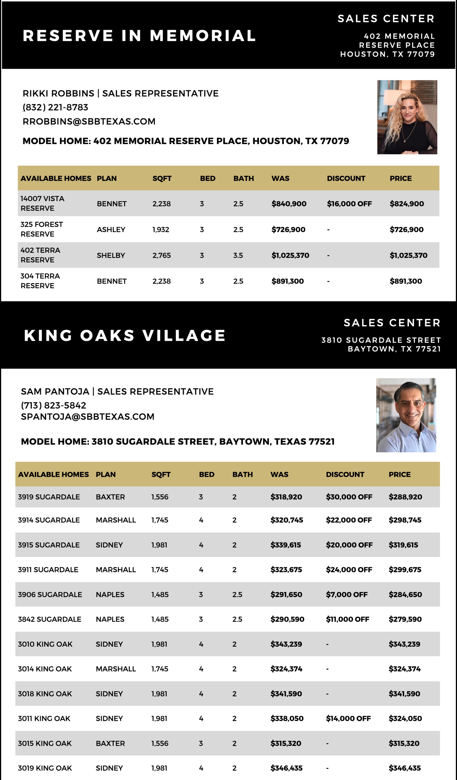 Sullivan Brothers Builders