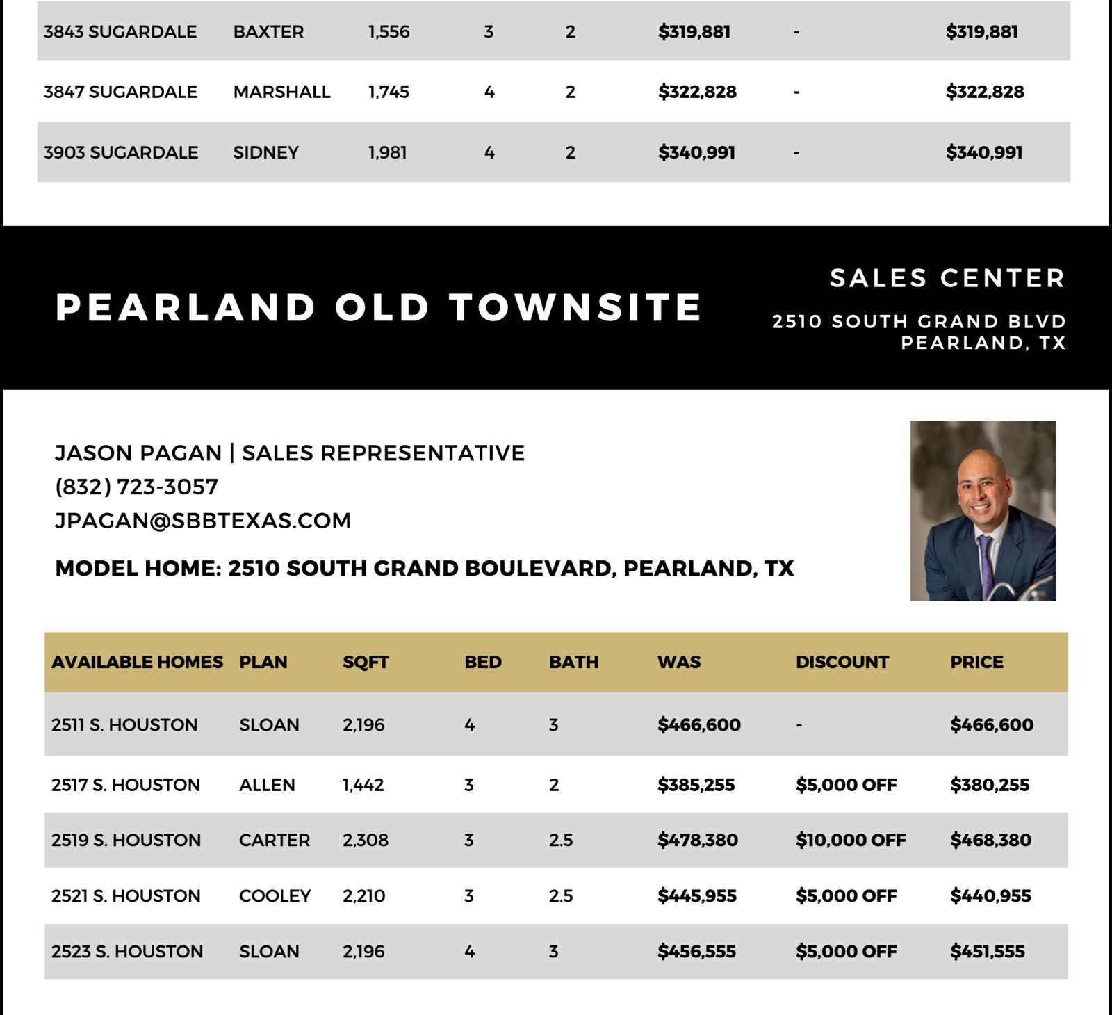 Sullivan Brothers Builders