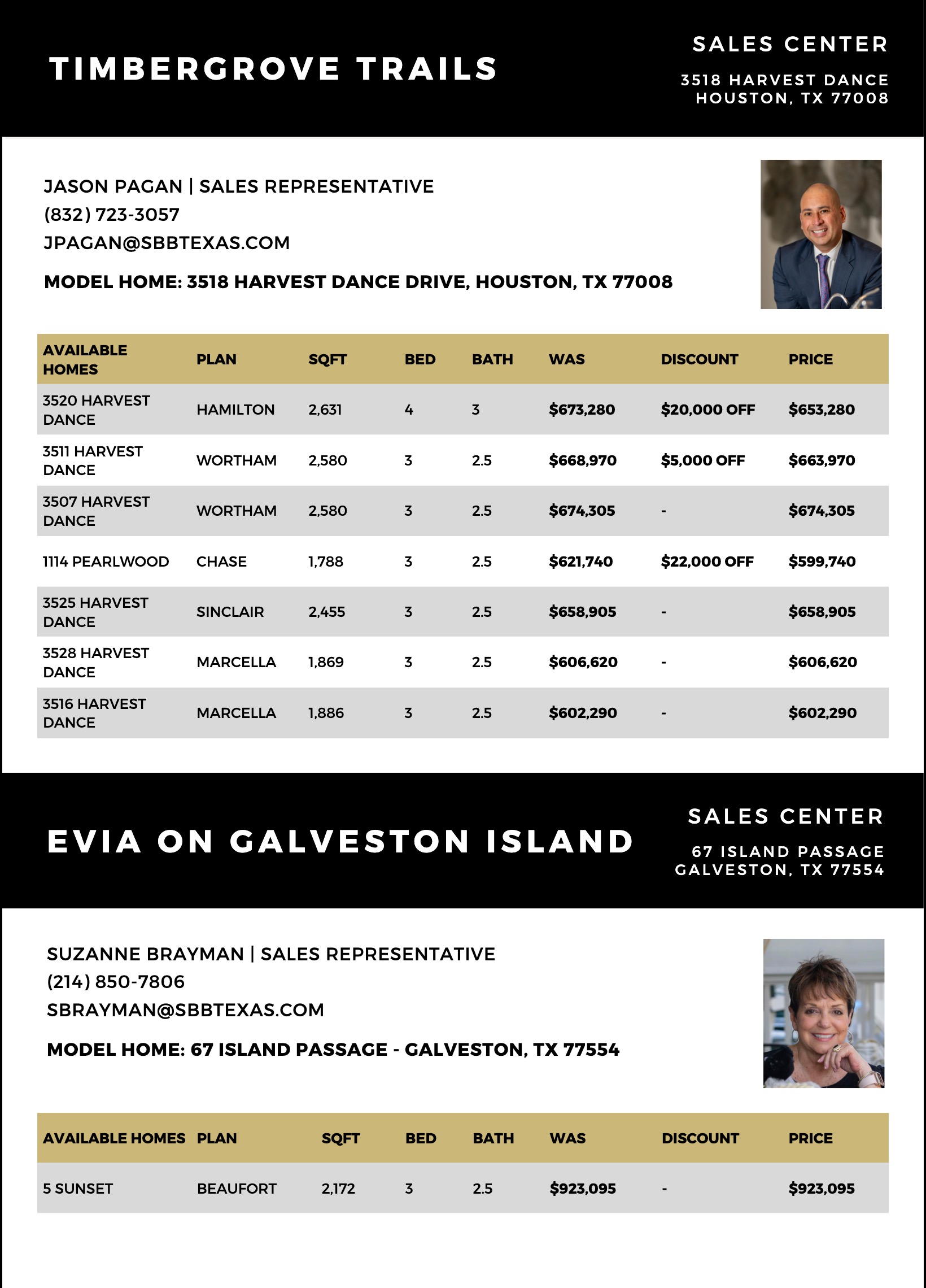 Sullivan Brothers Builders