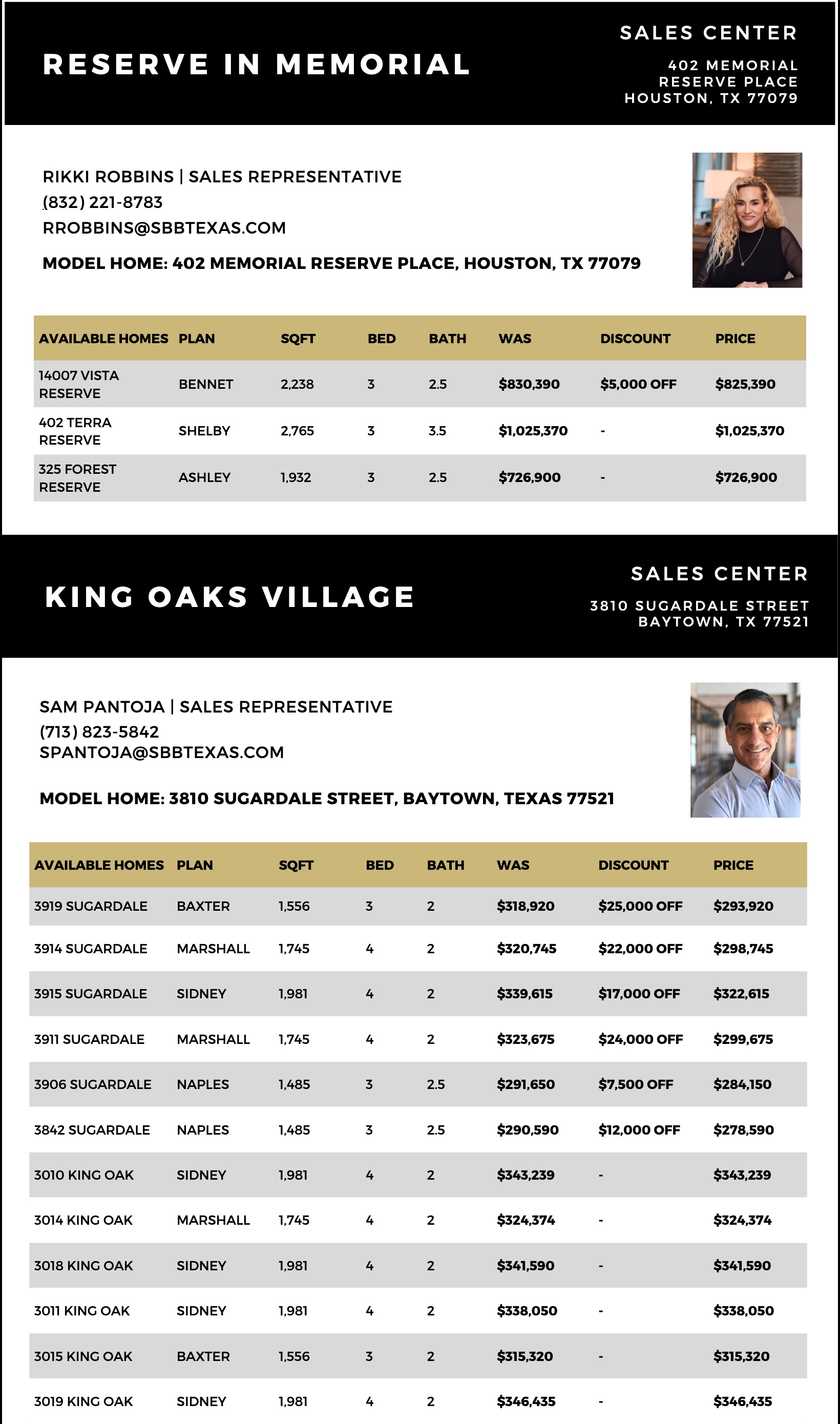 Sullivan Brothers Builders