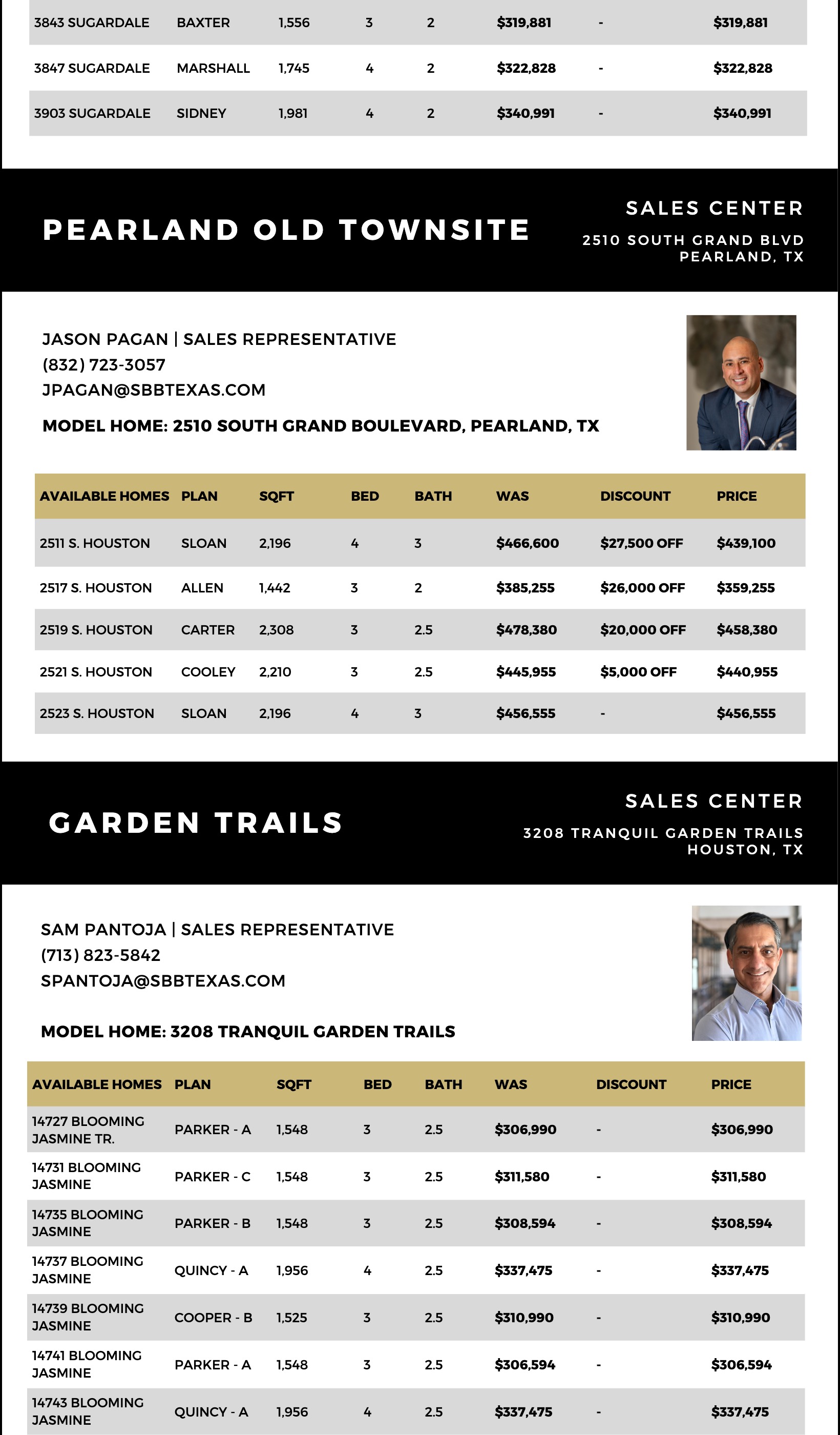 Sullivan Brothers Builders