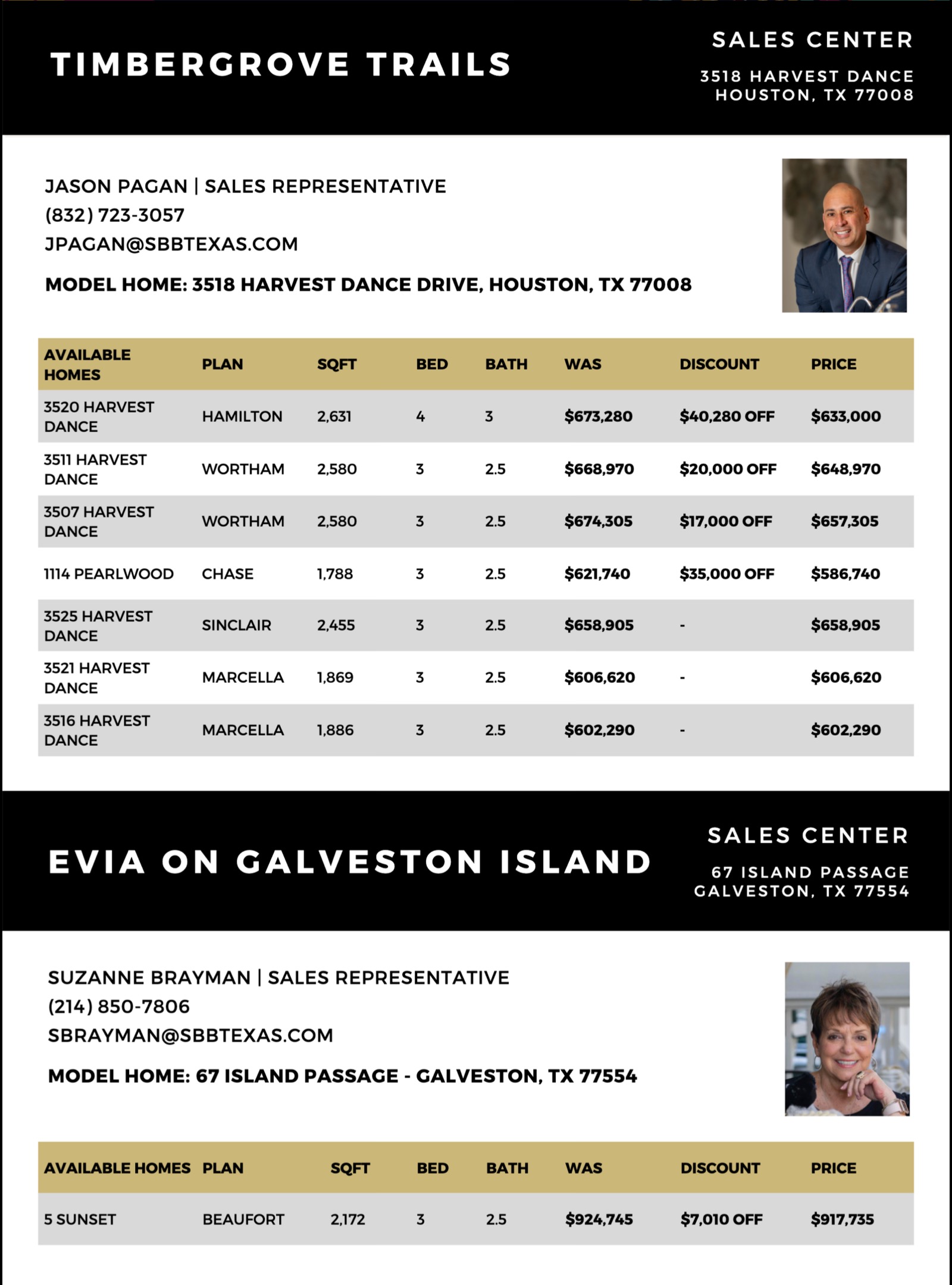 Sullivan Brothers Builders