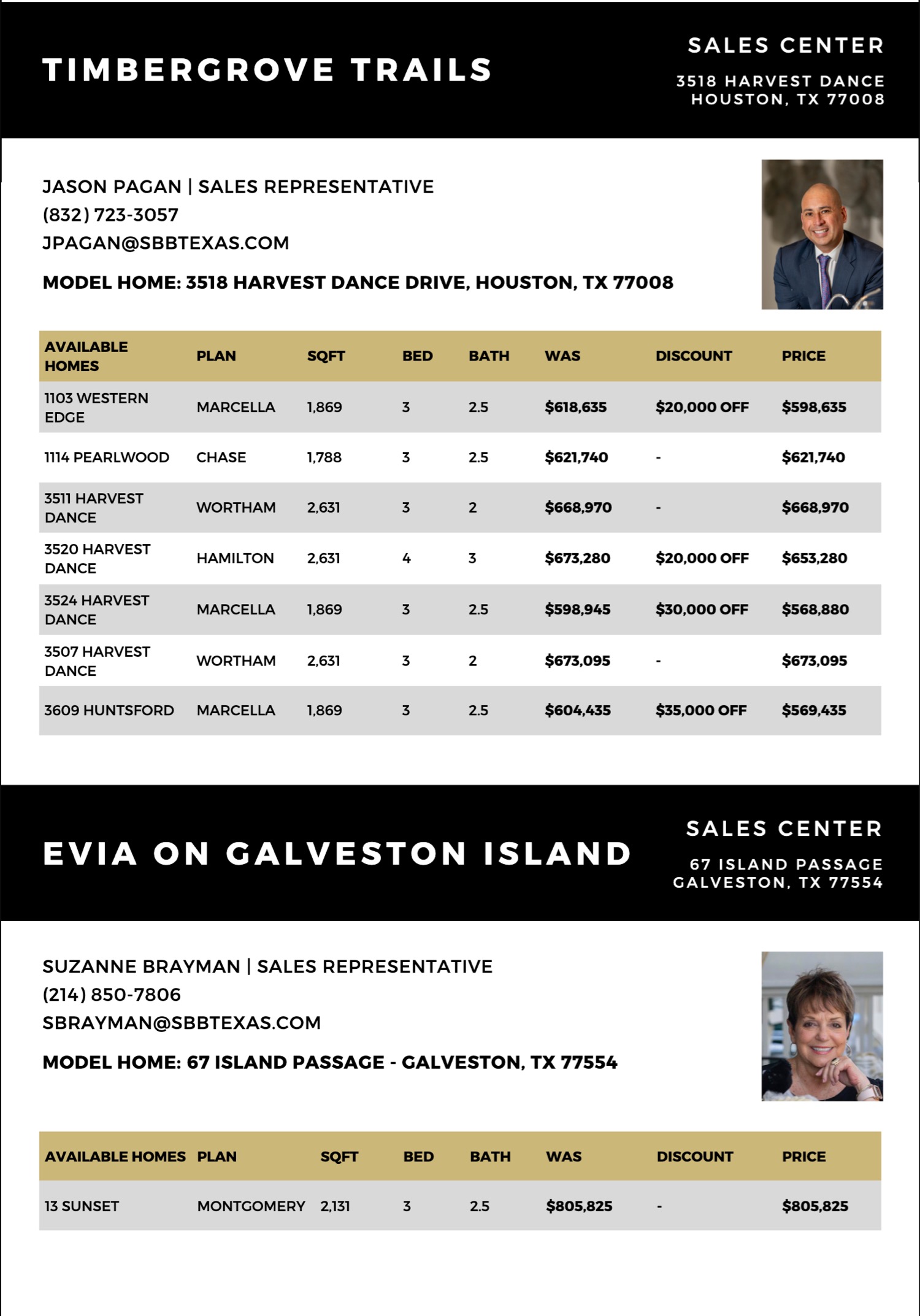 Sullivan Brothers Builders