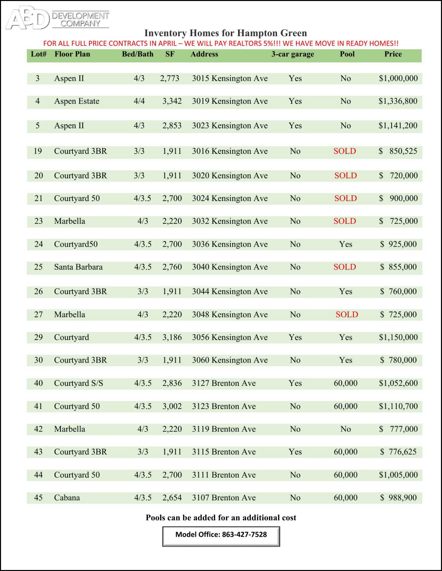 ABD Development Company