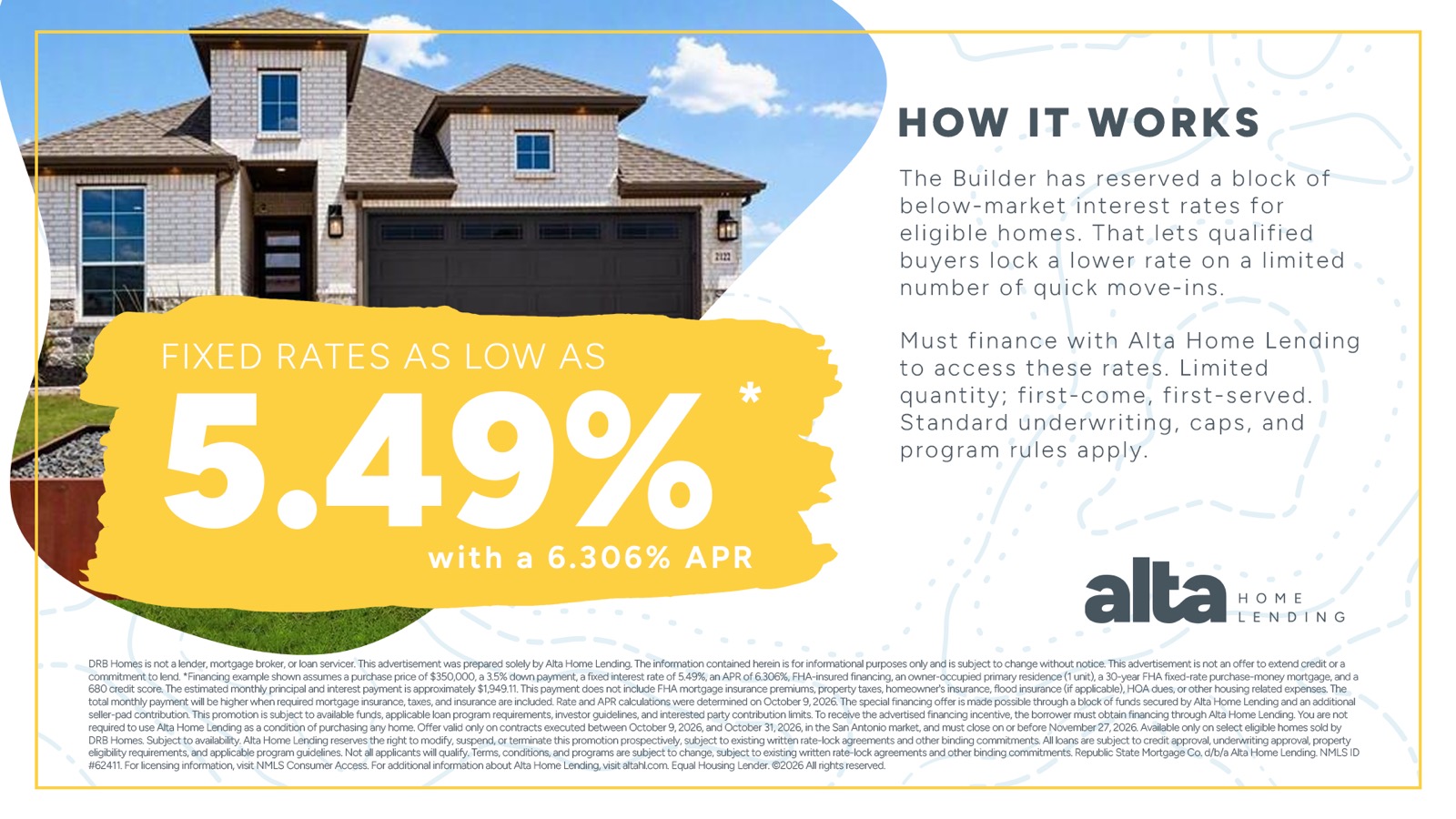 Fixed Rates as low as 5.49%