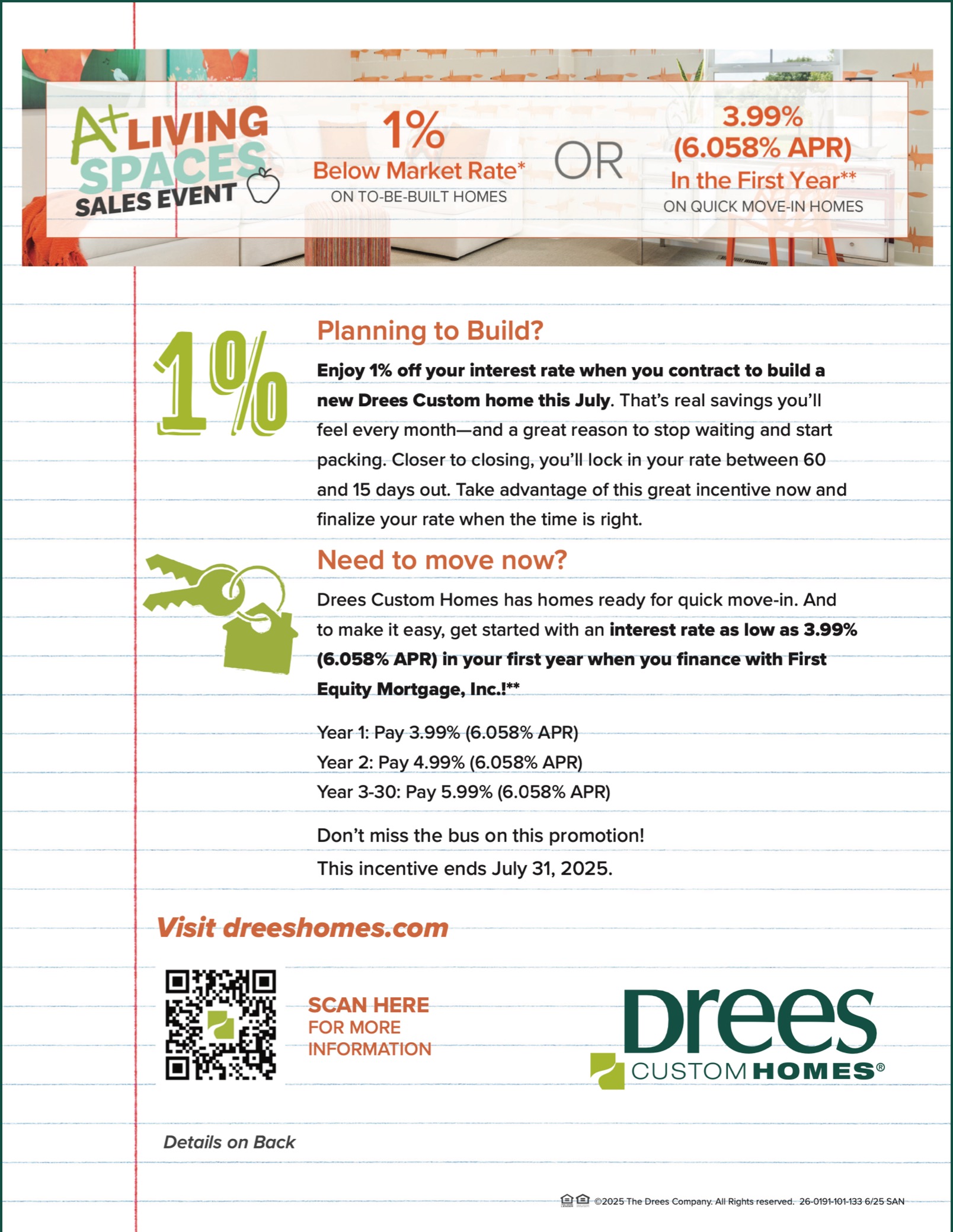 1% below market rate on to-be-built homes