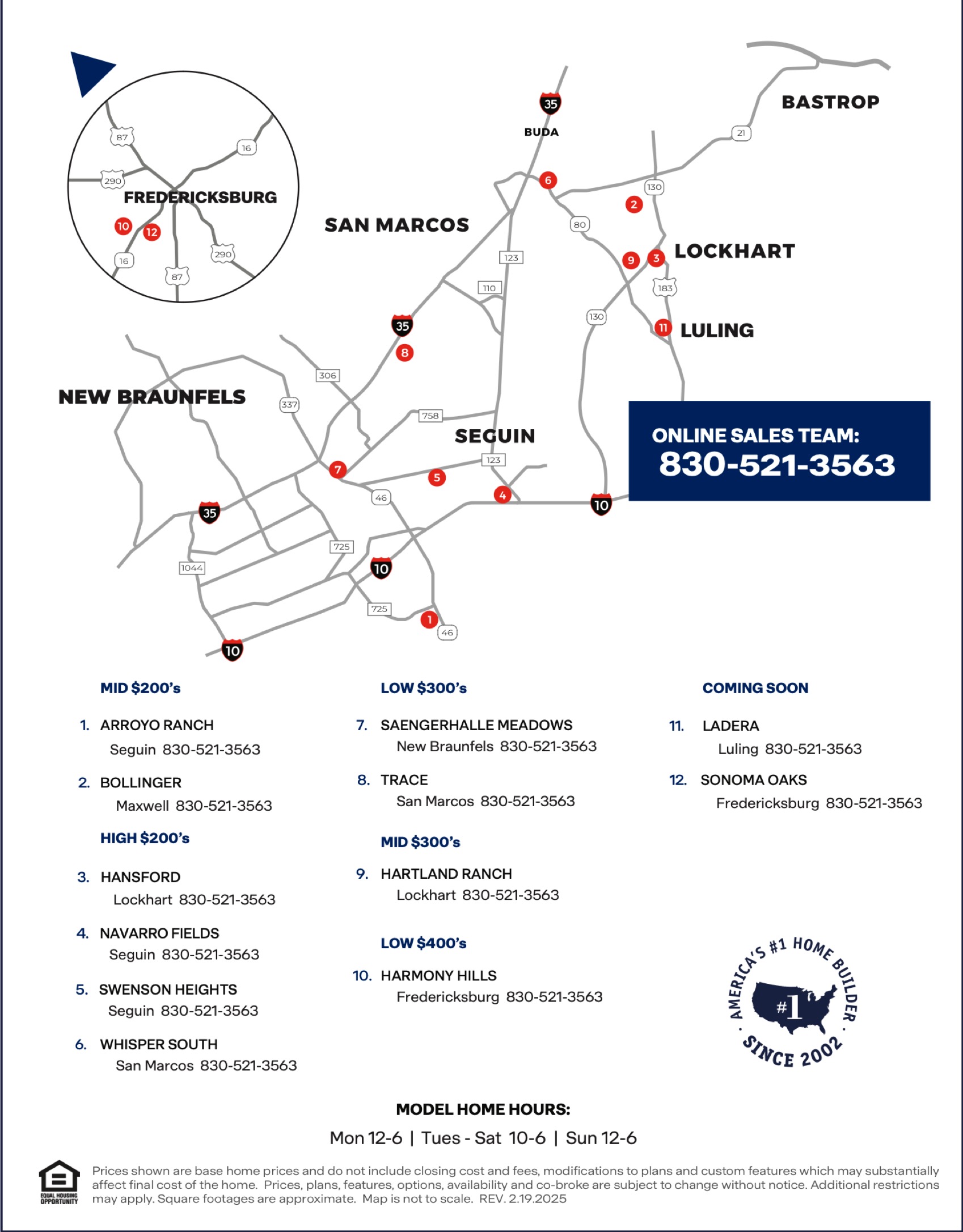 Community Map