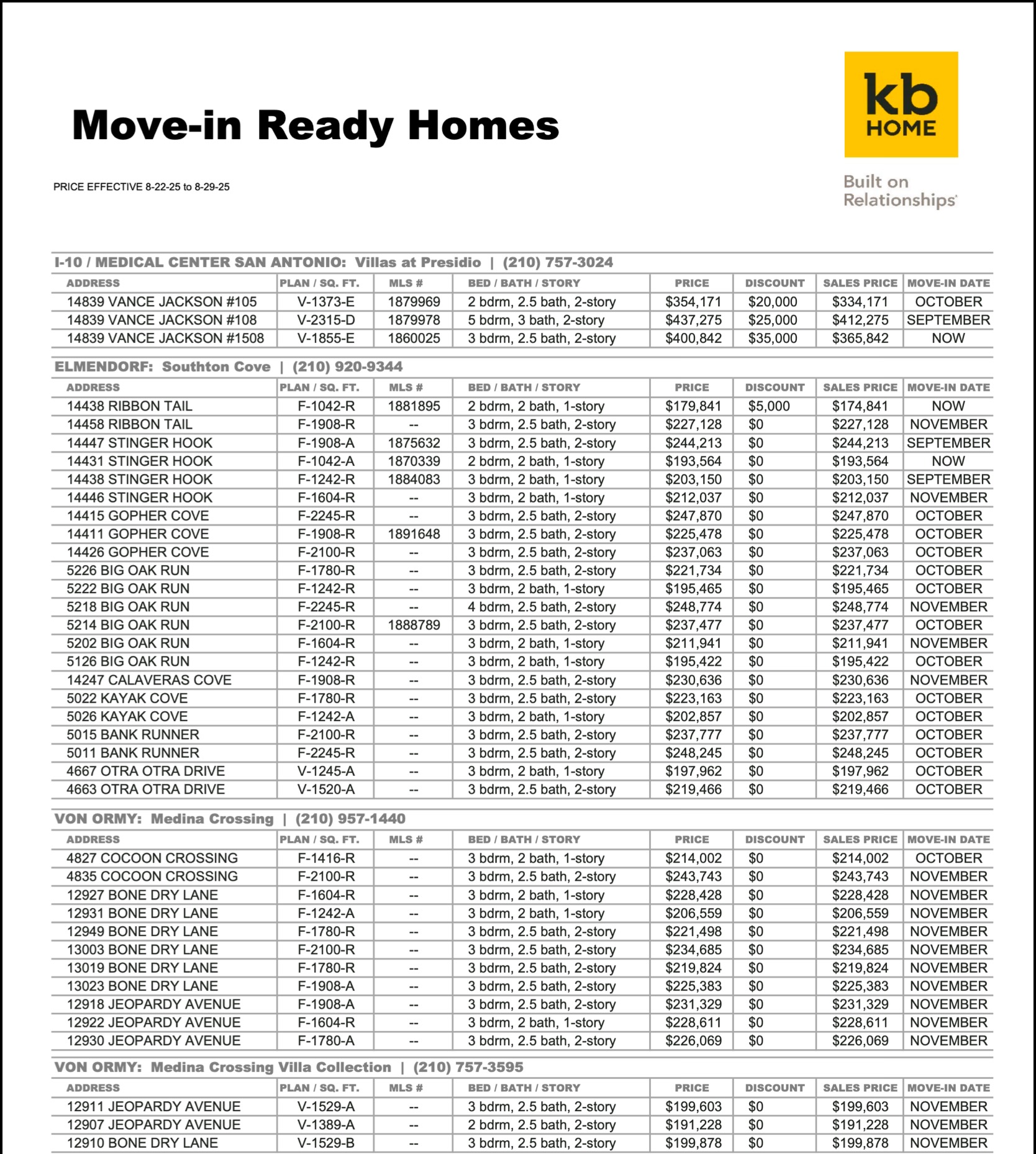 KB Home
